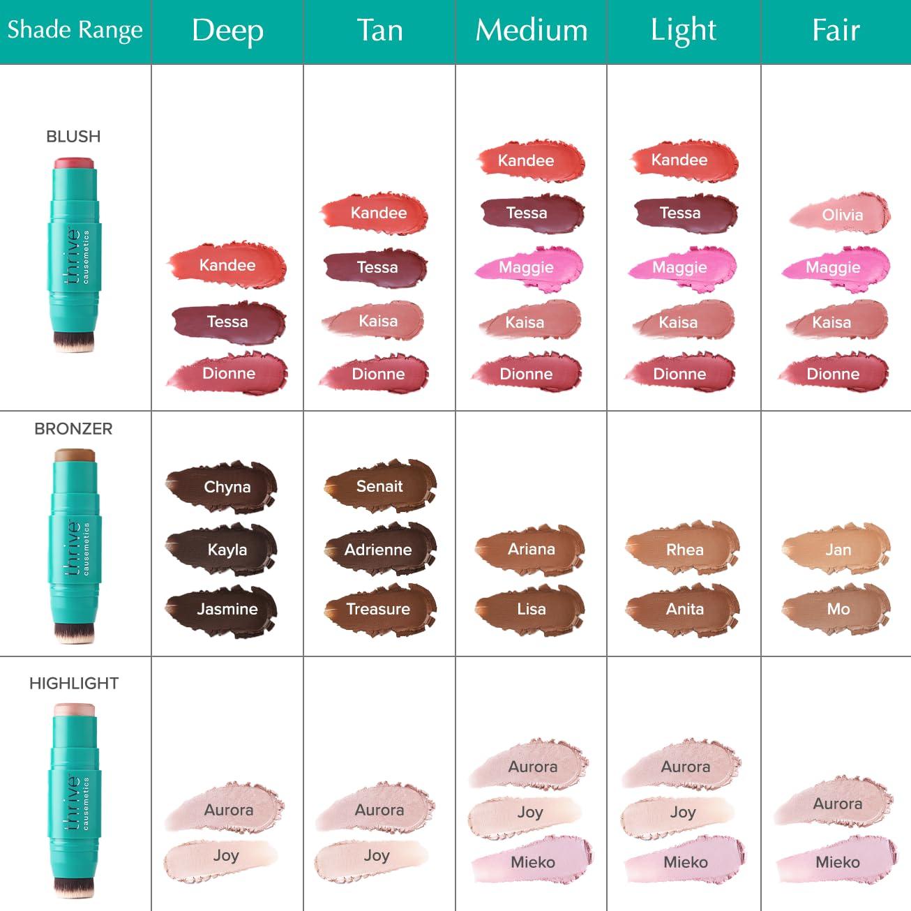 imageThrive Causemetics Triple Threat Color Stick Cream Highlighter Stick with Vitamin E Evening Primrose Oil Waterproof Smudge Proof Face Makeup Formula Joy Gold ShimmerJoy Gold Shimmer