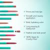 Thrive Causemetics Lip Filler Long-Wearing + Plumping Lip Liner, Shea Butter Hydrating Lip Plumper Retractable Lip Liner Pencil, Built In Sharpener, Vegan & Cruelty Free, Jesse (Pale Rose Ginger)(Kackie (Mocha))